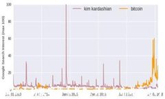 如何下载以太坊数字货币钱包：详细指南与常见